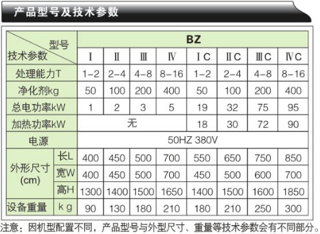 ׃\b-BZϵЮaƷ̖g